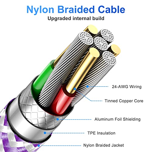 Ultimate i Phone Charger Cord Set – 4 Pack (1.5/3/6/6 FT) | MFi Certified Lightning Cables for Fast Charging | Compatible with i Phone 13, 12 Pro Max, Mini, 11 Pro, XS, XR, X, 8, 7 Plus, 6 s, 6 SE (2020), i Pad, i Pod | Durable Nylon Braided Design for Tangle-Free Convenience | Elevate Your Charging Experience with Enhanced Compatibility and Speed