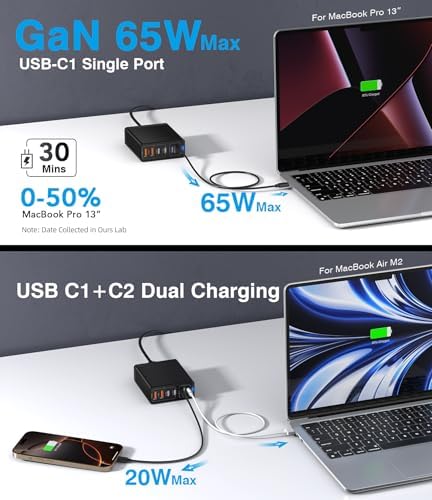 185 W USB-C Ga N Fast Charging Hub – 6-Port Multi-Device Power Charger for i Phone 15/14/13, Mac Book Pro/Air & i Pad Pro – Compact Travel & Office Solution for Rapid Device Charging – Efficient Power Delivery Station