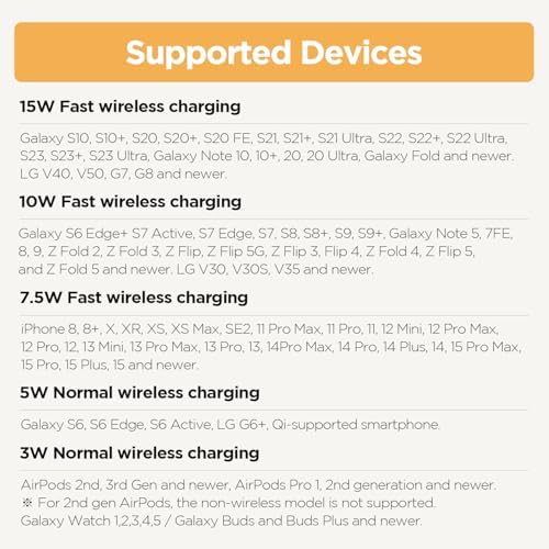 Mooas 3-in-1 Fast Wireless Charging Station with Nightlight – 15 W Multi-Device Charger for i Phone 15/14/13/12/11/XR/XS/8, Samsung Galaxy S24/23/22/21, Air Pods & Apple Watch – Sleek, Space-Saving Design for Enhanced Compatibility and Convenience