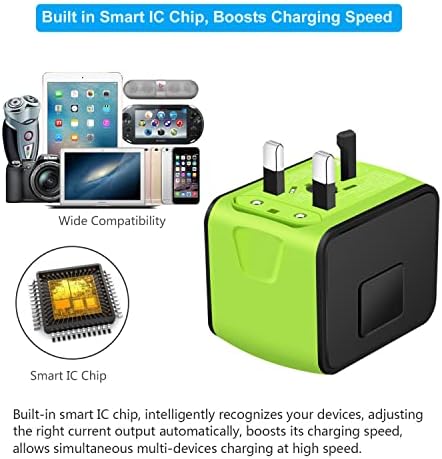 Advanced 7-in-1 Universal Travel Adapter with 35 W PD Fast Charging – Sleek Black & Silver Design for Worldwide Use, Featuring 4 USB-C and 2 USB-A Ports for Effortless Connectivity Across the US, UK, Europe, and Australia – Unmatched Compatibility and Speed for Every Adventure