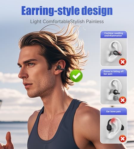 King Lucky i21 Purple Bluetooth 5.3 Open Ear Clip-On Earbuds – Advanced Noise Cancellation & IPX4 Waterproof Design for Small Ears and Glasses Wearers – Perfect for Active Lifestyles & Hands-Free Calls