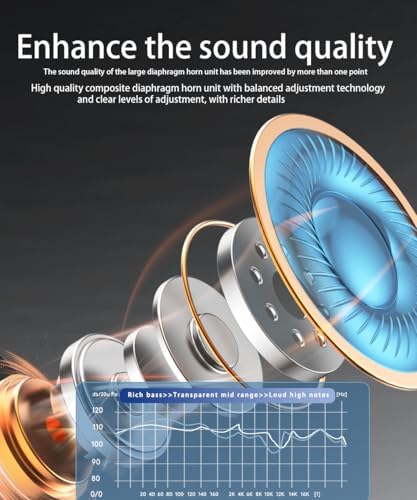 Revolutionary Bluetooth 5.3 Wireless Earbuds with Hi-Fi Stereo Sound, Advanced Noise Cancelling Mic, IPX7 Waterproof Rating, and All-Day Battery Life – Perfect for Music Lovers and Professionals on i Phone & Android Devices