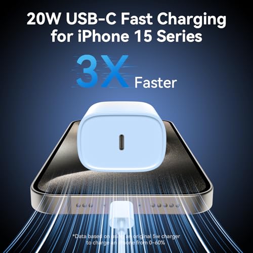 Experience Rapid Power Revitalization with the 20 W USB-C Fast Charger for i Phone 15 Pro Max – Complete with 6.6 FT Robust Cable for Ultimate Flexibility and Compatibility with i Pad Pro – Your Ideal On-the-Go Charging Solution with Enhanced Safety Features and Efficient Energy Delivery.
