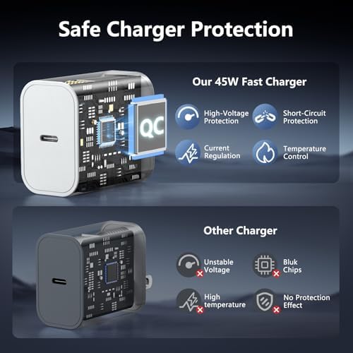 Essri 45 W PD 3.0 Ultra-Fast Charger Duo with 10 FT USB-C Cable – Premium Charging Solution for i Phone 16/15 Pro Max and Mac Book – High-Efficiency Power Delivery, Multi-Voltage Compatibility (20 V/2.25 A, 15 V/3 A, 12 V/2 A) – Perfect for On-the-Go Charging and Enhanced Device Performance