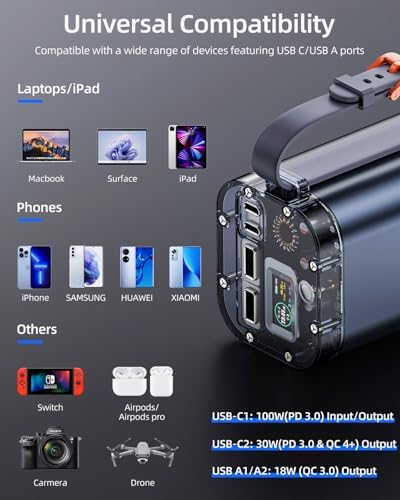 Ultimate 30000 m Ah Portable Power Bank – 65 W USB-C PD Fast Charger with Smart Digital Display for Laptops, Tablets, and Smartphones – Universal Multi-Device Compatibility for Mac Book, Dell XPS, i Pad, Steam Deck, i Phone, and Samsung – Essential Travel Power Solution