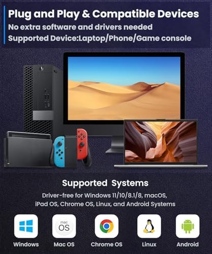 Elevate Your Workspace with the Ultimate USB-C Ethernet Adapter: 100 W Fast Charging Hub for Seamless Multiport Connectivity – Perfect for Laptops, Mac Books & Chromebooks – Experience Blazing Gigabit Ethernet Speeds & 5 GB USB 3.0 for Quick Data Transfer & Effortless Media Management