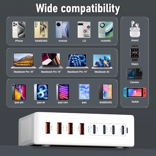 Advanced 200 W Ga N IV USB-C Fast Charging Station – 8-Port Multi-Device Power Hub for Laptops & Smartphones – PD 65 W Mac Book Pro/Air & DELL Charger – Compact, Portable & Efficient Charging Solution for i Phone 16/15/14 & Galaxy S25/24 – Ultimate Power Delivery & Enhanced Compatibility