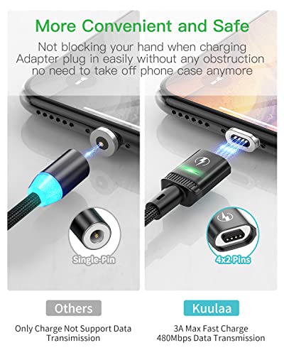 Kuulaa Magnetic USB C Charging Cable – 2 Pack of 3 ft Nylon Braided Fast Charge Cords with LED Indicators for Samsung & Type C Devices – Effortless Connection & Enhanced Durability in Black