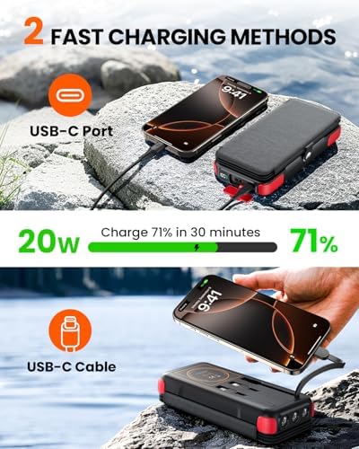 Ultimate SOARAISE 25000 m Ah Solar Power Bank: Fast Wireless Charging with Built-in Cables, Dual USB Outputs, 4 Solar Panels & Triple LED Flashlights for Outdoor Adventures – Reliable Portable Charger for Camping & Emergencies