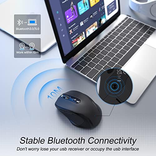 Elevate Your Workflow with the D-09 Wireless Mouse – Ergonomic USB Cordless Design, 5-Level 2400 DPI Precision, 16-Month Battery Life, Perfect for PC, Mac, and Chromebook Users – Convenient 2-Pack for Enhanced Productivity and Ultimate Comfort