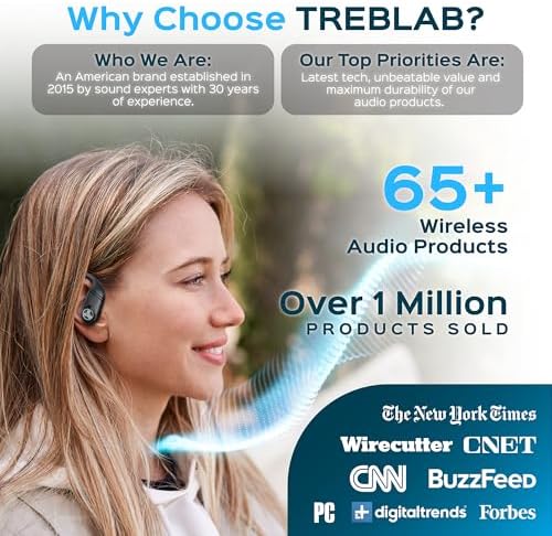 TREBLAB X4 Wireless Earbuds – Unmatched 253-Hour Playback, Crystal Clear Calls with Advanced ENC Microphone, Bluetooth 5.4 for Effortless Connectivity, Fast USB-C Charging Case, IPX5 Waterproof for All-Weather Training, Noise Isolation for Enhanced Focus – Perfect for Fitness Enthusiasts and Runners