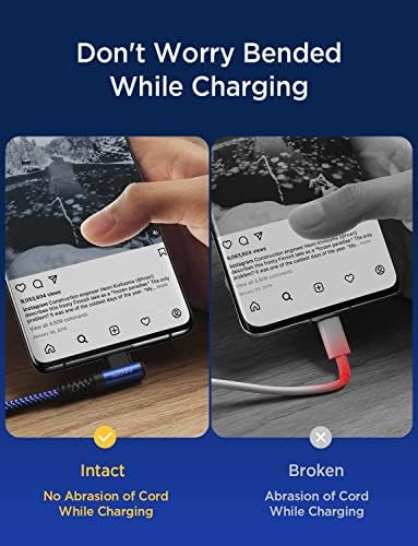 Revolutionize Your Charging with AINOPE 60 W USB C Cable 2-Pack – 10 ft Durable Nylon Braided Right Angle Type C Charger for i Phone 16 Pro Max, Samsung S24, and i Pad Pro – Fast Charging, Enhanced Compatibility, and Long-Lasting Performance