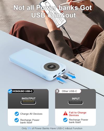 High-Capacity 10000 m Ah USB-C Power Bank with 22.5 W Fast Charging – Travel-Ready Portable Charger Featuring Built-in Cables, Triple Output Ports & HD LED Display for Efficient Device Charging on the Go