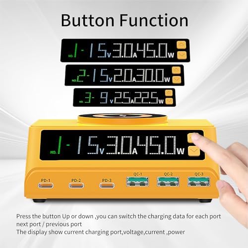 Ultimate 110 W USB C Multi-Device Charging Station – 6-Port Fast Charger with Magnetic Wireless Dock for i Phone, i Pad, Mac Book, Samsung Tablets, and Android Devices – Enhanced Ga N Technology for Superior Speed and Universal Compatibility