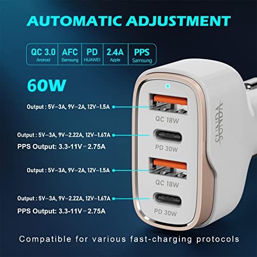 Experience Rapid Roadside Charging with SUNDA 120 W USB C Fast Car Charger – 4-Port Adapter Featuring Dual Type C PD60 W/PPS60 W for i Phone 16/15 Pro/Max/14 & Samsung Galaxy S24, Plus Dual USB-A 30 W QC3.0 for All Android Devices – Compact, Durable, and Universally Compatible for Effortless Multi-Device Charging on the Go