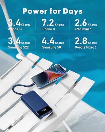 Charmast 20000 m Ah Travel Power Bank with 4 Integrated Charging Cables and 6 Output Ports, 20 W Fast Charging External Battery Pack for i Phone 16/15/14, Android Devices, i Pads, and Tablets – Ultimate On-the-Go Charging Solution for Seamless Connectivity and Reliability