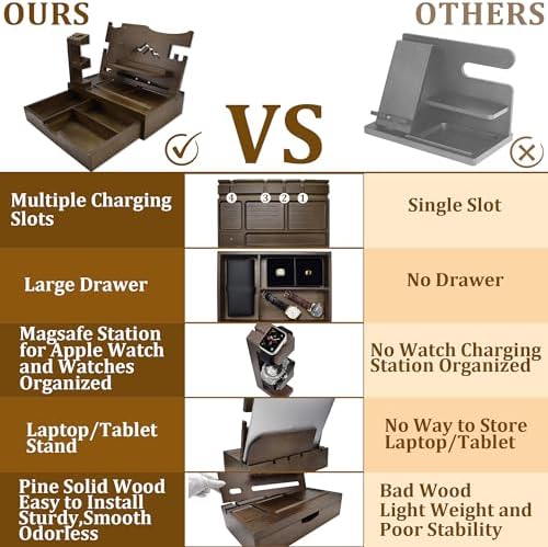 Nightstand Organizer for Men with Large Drawer, Birthday Gifts for Men, Phone Docking Station, Bedside Organizer for Nightstand for Apple Watch, Laptop (Brown, Solid Wood) – Enhanced Compatibility and Speed
