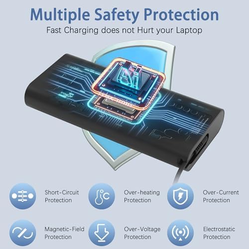 130 W USB-C Laptop Charger for Dell XPS & Precision Series – Quick Charge Power Supply with Safety Features, Lightweight & Portable Design for Home, Office, and Travel Use