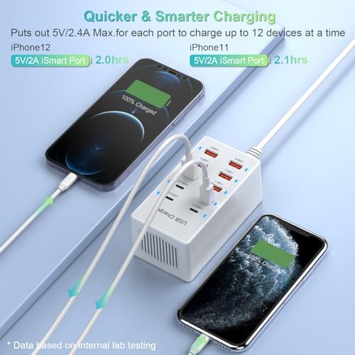 Multi-Device USB Charging Hub with 10 High-Speed Ports – Smart Plug Power Strip for i Phone 15/14/13, i Pads, Galaxy Watches & Android Phones – Ultimate Fast Charging Solution for Home & Office Efficiency
