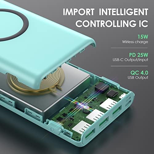 Ultra-High Capacity Wireless Portable Power Bank – 33,800 m Ah with 15 W Fast Wireless Charging & 25 W PD QC 4.0 – Versatile Dual Input & 5 Output Ports – Ideal for i Phone 16/15/14/13/12 & Android Devices – Essential Travel Companion with Enhanced Speed and Durability