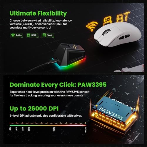 Ultra-Lightweight G63 Tri-Mode 4 K Wireless Gaming Mouse with PAW3395 Sensor – 58 g Design, 4000 Polling Rate, 26000 DPI, 5 Customizable Buttons & RGB Magnetic Charging Dock for Optimal Gaming Performance