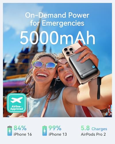 Ultra-Slim Mag Safe Portable Charger – INIU 20 W 5000 m Ah Magnetic Power Bank with Qi2 Certification, Fast Wireless Charging, Lanyard USB-C Cable & Kickstand for i Phone 12-16 – Compact Power Solution for On-the-Go Users