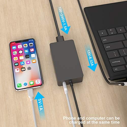 High-Speed AYNEFF 102 W Surface Laptop Charger for Microsoft Surface Book 2/3 & Surface Pro 9/8/7 – 15 V 6.33 A Power Supply with 5.9 ft DC Cable & USB 5 V 1.5 A Port for Fast Mobile Charging – Enhanced Compatibility & Safety Features