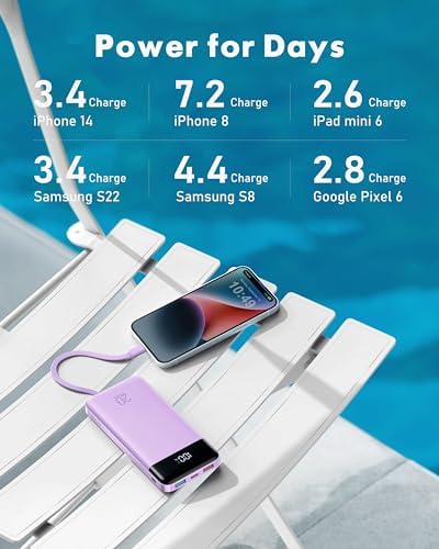 Charmast 20000 m Ah Travel Power Bank with 4 Integrated Charging Cables and 6 Output Ports, 20 W Fast Charging External Battery Pack for i Phone 16/15/14, Android Devices, i Pads, and Tablets – Ultimate On-the-Go Charging Solution for Seamless Connectivity and Reliability