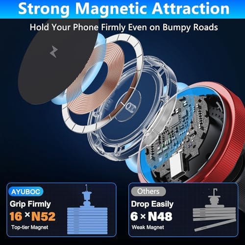 Magnetic Wireless Car Charger Mount for i Phone 16 & 15 – 15 W Fast Charging Air Vent Holder with 60 W Adapter – Secure Mag Safe Compatibility for Effortless Navigation and Hands-Free Driving