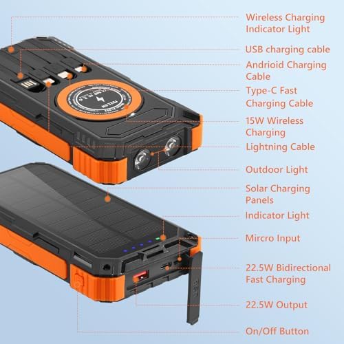 High-Capacity Solar Power Bank – 36,000 m Ah Portable Wireless Charger with 15 W Fast Charging, Built-In Cables & Multiple Inputs for Ultimate Device Compatibility – Lightweight & Durable for Outdoor Use