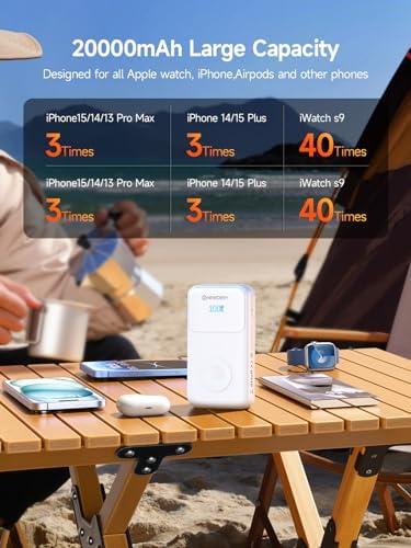 NEWDERY 20000 m Ah High-Capacity Portable Charger with Built-in Cables – Fast PD 20 W Power Bank for Apple Watch, i Phones, i Pads, and Samsung Devices – Ultimate Travel Companion for Uninterrupted Power and Enhanced Compatibility