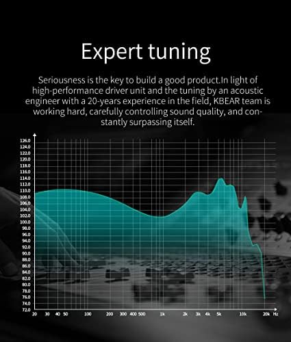 KBEAR KS1 Premium Wired Earbuds with Microphone – Superior In-Ear Monitors for Rich Deep Bass & Hi-Fi Stereo Sound – Noise-Isolating Design with Tangle-Free Removable Cord – Ergonomically Crafted for Comfort & Enhanced Device Compatibility in Workouts and Daily Use