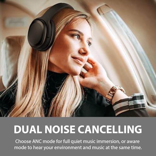 Experience Unmatched Audio with Hybrid Active Noise Cancelling Wireless Over-Ear Headphones – Superior Deep Bass, 30-Hour Battery Life, and Ergonomic Comfort for Extended Listening Sessions at Home or On-the-Go