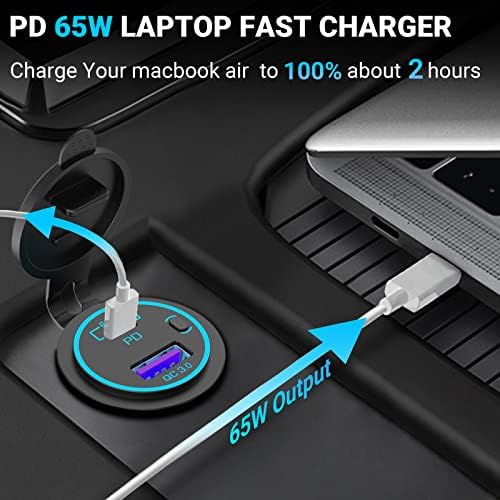 OUFFUN 65 W PD Car Charger: Ultimate 12 V USB Outlet with 83 W Power for Rapid Laptop & Smartphone Charging – Waterproof, Energy-Saving Switch, Ideal for RV, Marine, Motorcycle, Truck & Golf Cart