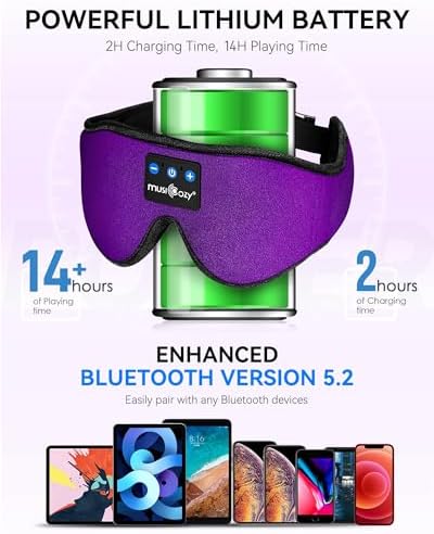 Ultimate Bluetooth Sleep Mask with High-Definition Sound: Perfect for Side Sleepers Seeking Unmatched Comfort and Entertainment – Experience Enhanced Connectivity, Crisp Audio, and Stylish Relaxation for Restful Nights and Mindful Moments – Ideal Gift for Music Lovers and Meditative Souls