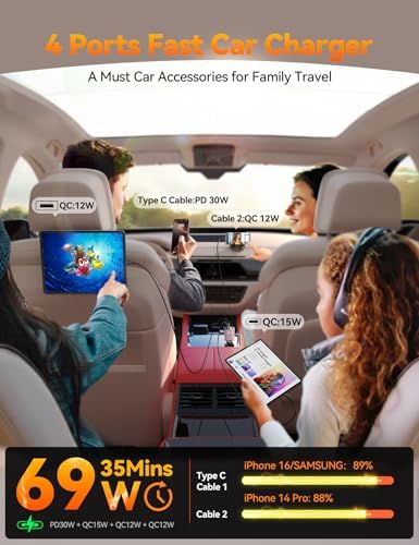 JOYROOM Ultra-Compact 84 W Retractable Car Charger – Fast USB-C Charging for i Phone 12-16 | Travel Essential Car Adapter for Quick Device Power-Up | Sleek Design, Tangle-Free Cable, Perfect Gift for Men & Women