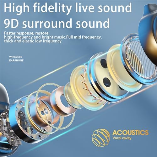Revolutionary Air Conduction Wireless Earbuds with Open Ear Design – Sport-Ready Bluetooth 5.3 Headphones Featuring LED Power Display and Sweat Resistance for Active Lifestyles – Perfect for Jogging, Cycling, and Daily Commutes – Enhanced Compatibility and Superior Comfort in White