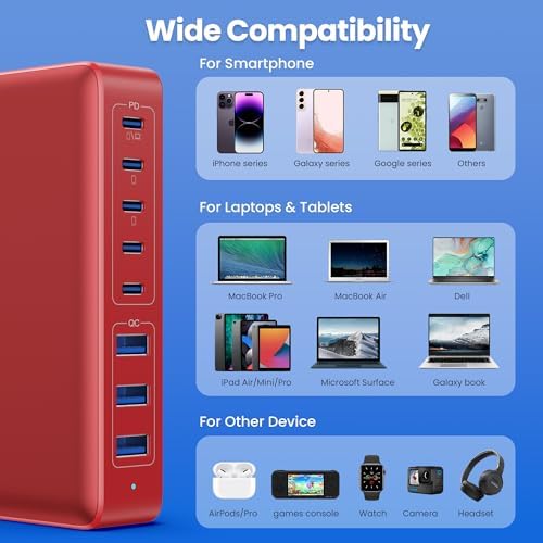 Revolutionary 300 W Ga N IV Technology USB-C Charging Hub – 8-Port Multi-Device Charger for Mac Book Pro/Air, DELL Laptops, i Phone 16/15/14 & Galaxy S25 – Sleek Navy Finish for Enhanced Home & Office Efficiency – Your Premier Solution for Rapid Device Power and Seamless Connectivity