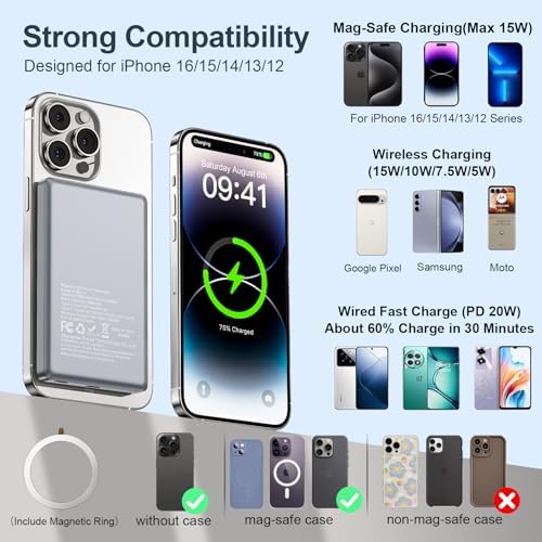 Magnetic Wireless Power Bank 10000 m Ah – Fast Charging Portable Charger for Samsung Galaxy S25/S24/S23/S22/S21 & Google Pixel 9 Pro/8/8 a – 20 W USB-C Battery Pack with Enhanced Magnetic Alignment for Hassle-Free Charging Anytime, Anywhere
