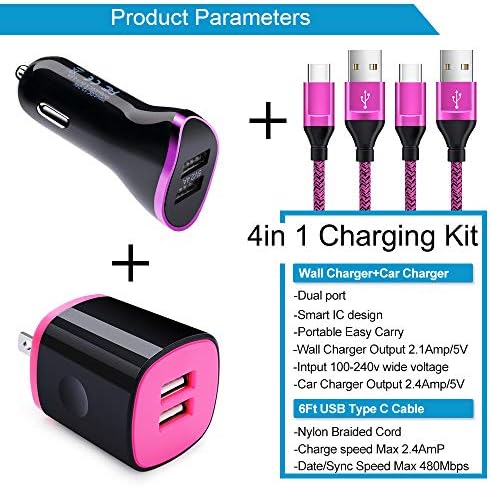 Rapid Charge Car Adapter for Samsung Galaxy & Google Pixel Devices – Premium USB Type C Charger with Enhanced Safety Features for S25, S24, S23, A16 5 G, Pixel 9 & 8 Pro – Compact, Durable Design for On-the-Go Power Solutions