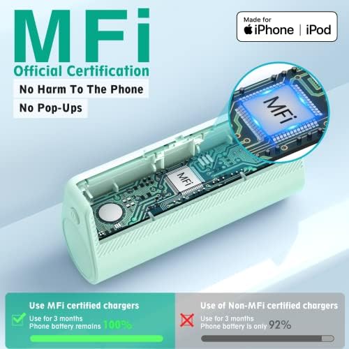 KKD 5000 m Ah Portable Charger for i Phone – MFi Certified Built-in Plug for Fast Charging on the Go, Compact Power Bank for i Phone 14/13/12/11/XR/X/SE/8/7/6/6 s/Pro Max/Plus & i Pad, Sleek Design for Ultimate Portability