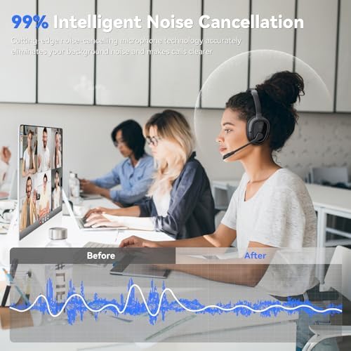 Dytole AI Noise Cancelling Bluetooth Headphones – 65-Hour Wireless Headset with Built-in Mute Function for Enhanced Call Center Performance, Remote Work, and Virtual Meetings – Superior Sound Quality, Lightweight Comfort, & Broad Device Compatibility