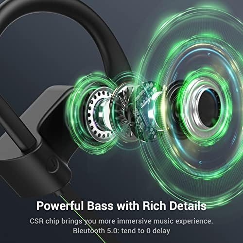 Ultimate Bluetooth 5.3 Waterproof Sports Earbuds – IPX7 Rated, 16-Hour Playtime, Noise Cancelling Mic, and Powerful Hi-Fi Bass for Active Lifestyles – Ideal for Gym and Running Enthusiasts