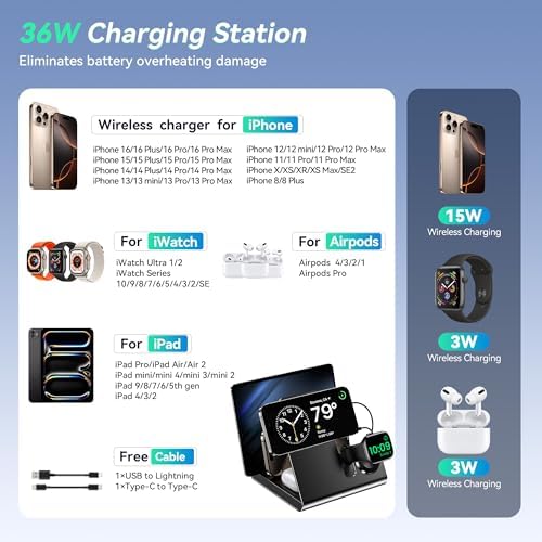 Ultimate 5-in-1 Magnetic Wireless Charging Station for Apple Devices – Fast Mag-Safe Charger Stand for i Phone 16/15/14/13/12 Pro Max, i Watch Series, & Air Pods Pro – Sleek Black Design for Enhanced Compatibility & Rapid Power-Up