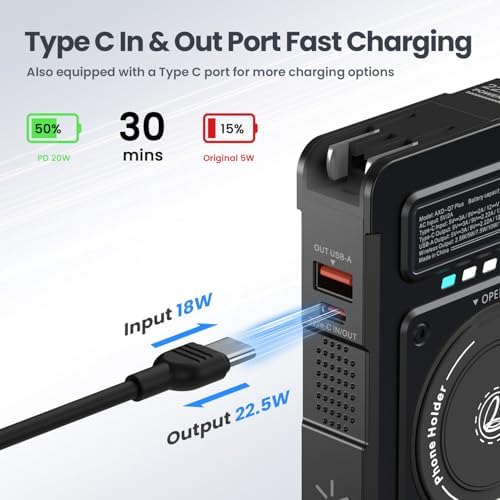 Magnetic 5-in-1 Power Bank with Built-in AC Plug – 10,000 m Ah Mag Safe Battery Pack for i Phone 16/15/14/13/12 Mini, Apple Watch & Air Pods – 22.5 W Fast Wired & 15 W Wireless Charging with 360° Rotating Stand – Effortless Convenience & Advanced Safety Features for On-the-Go Users