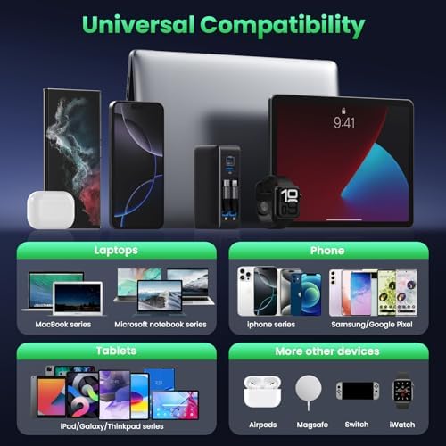 120 W Ga N IV USB-C Charger Station with Dual Retractable Cables – Fast Charging Wall Adapter for Mac Book, i Pad, i Phone 16/15/14, Galaxy S24 & Android Devices – Compact 4-in-1 Foldable Design for Effortless Travel and Enhanced Compatibility