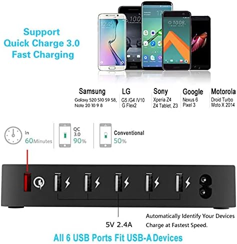 COSOOS 81 W PD USB-C Charging Station – High-Power Multi-Device Fast Charger with 3 x 20 W Ports and 6 Versatile Cables for Instant Mobile Power – Compact USB Hub for Effortless Charging at Home or Office with Enhanced Overheat Protection and Smart Safety Features