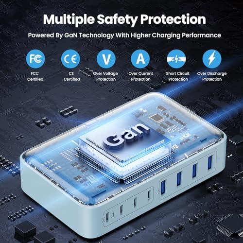 200 W Ga N III USB C Charging Hub – 6-Port Fast Charging Station for Laptops and Devices – PD 65 W Compatible with Mac Book Pro, i Pad, i Phone 15/16, Galaxy S23/S24, Steam Deck & More – Ultimate Universal Charger for Home, Office & Travel