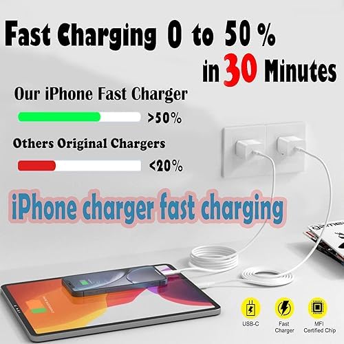 Rapid Charge Bundle: 3-Pack 6 FT USB-C to Lightning Cables for i Phone – Ultra-Fast Charging Compatibility with i Phone 14 Pro Max, 14 Plus, 13, 12 Mini, 11, 10, XS, SE – Durable & Convenient Charging Solution for Home, Office, and Travel