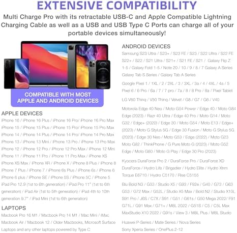 Ultimate Multi Charge Pro 120 W Car Charger – Fast Charging Retractable USB-C & Lightning Adapter for i Phone, Samsung, Tablets | 4-Port Universal Compatibility for Efficient On-the-Go Power Solutions